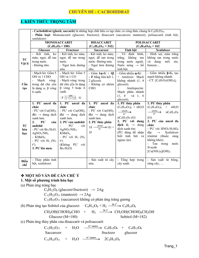 Chuyên Đề Cacbohidrat Hóa 12