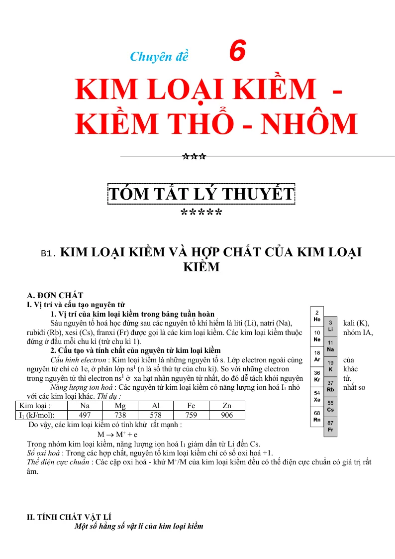 Chuyên Đề Kim Loại Kiềm - Kiềm Thổ - Nhôm Hóa 12