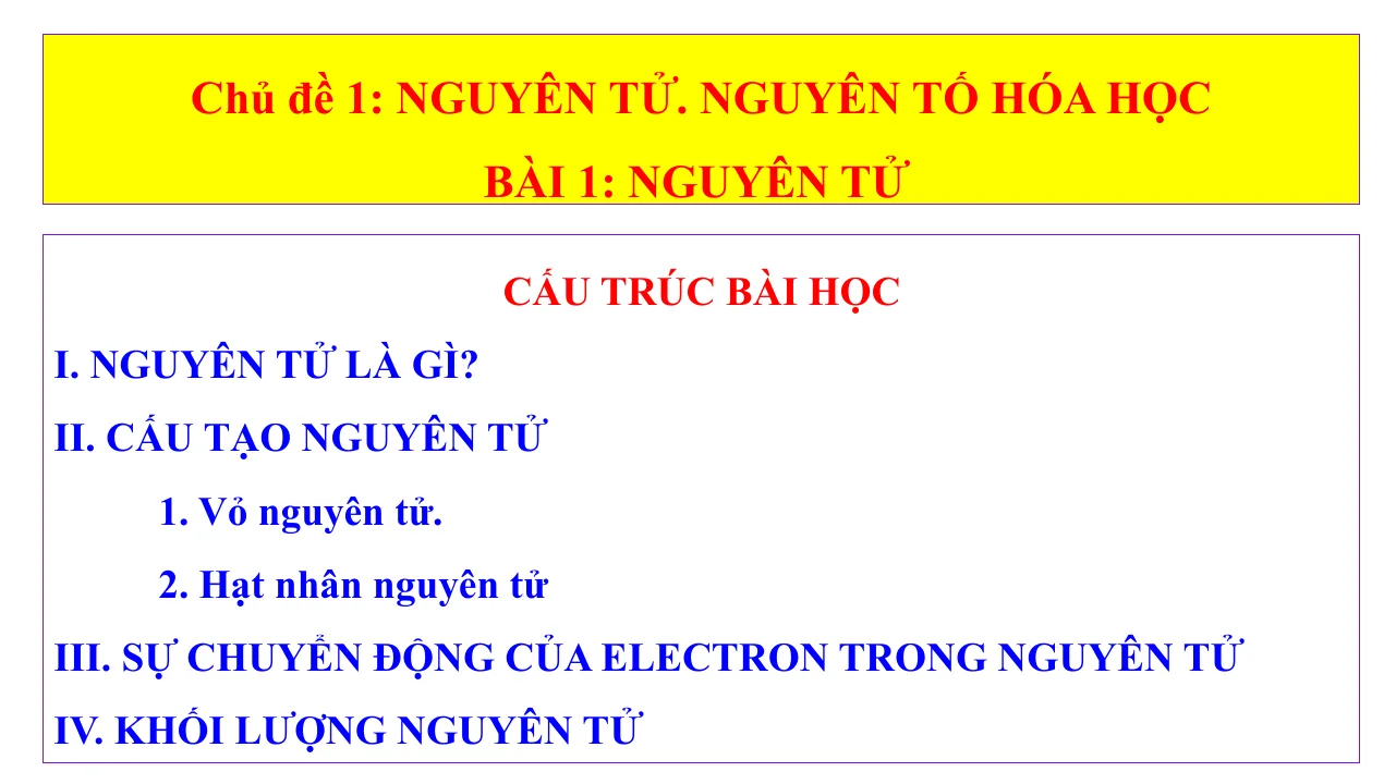 Giáo Án PowerPoint Môn Hóa 7 Bài 1 Nguyên Tử