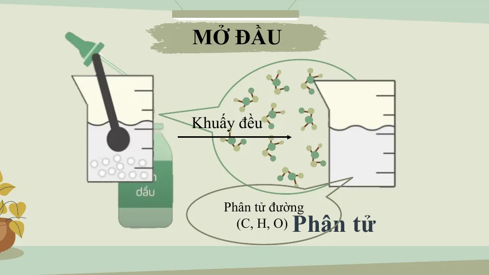 Giáo Án PowerPoint Môn Hóa 7 Bài 4 Phân Tử Đơn Chất Hợp Chất