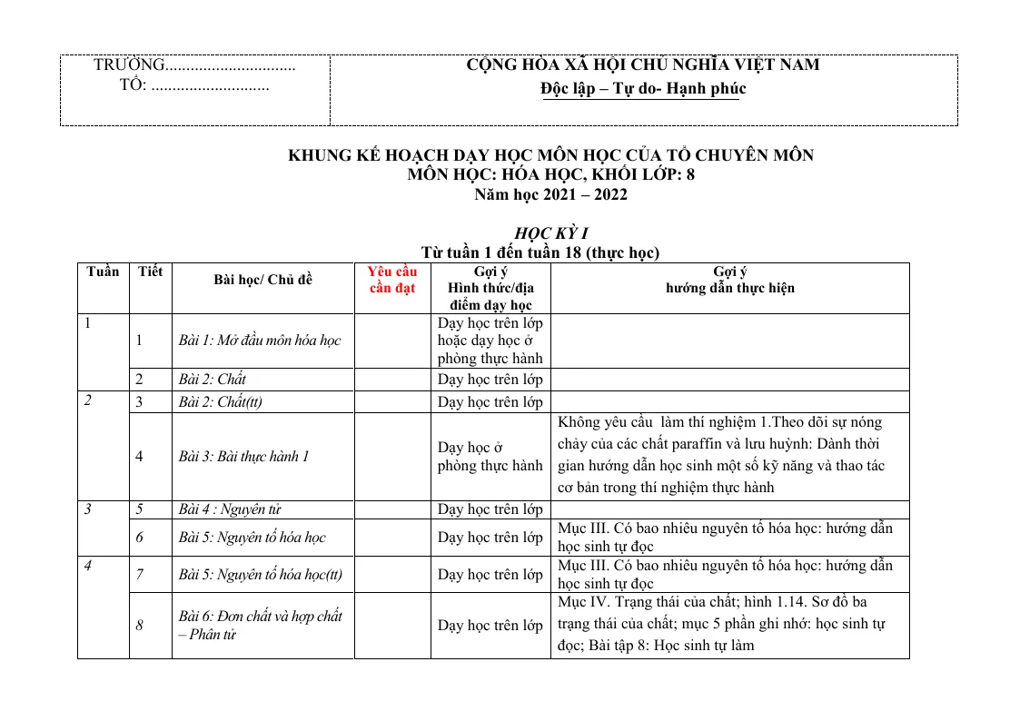 Kế Hoạch Dạy Học Môn Hóa Lớp 8, 9 Theo CV 4040