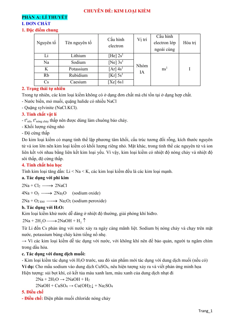 Chuyên Đề Hợp Kim Loại Kiềm Bồi Dưỡng HSG Hóa 9