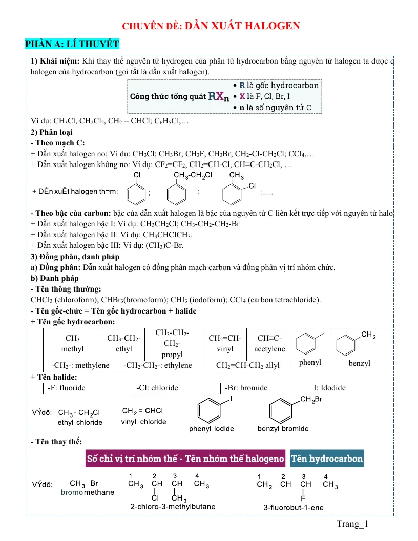 Chuyên Đề Halogen - Alcohol - Phenol Hóa 9 Bồi Dưỡng HSG