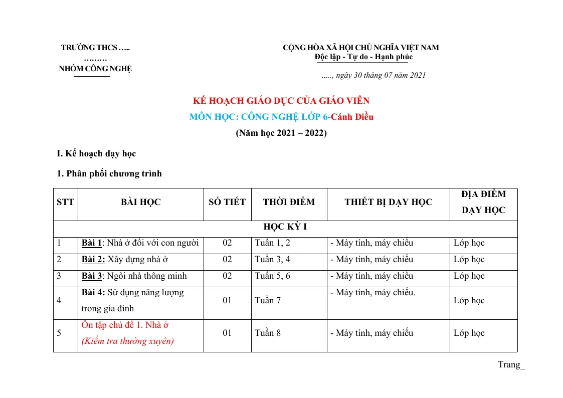 Kế Hoạch Giáo Dục Công Nghệ 6 Sách