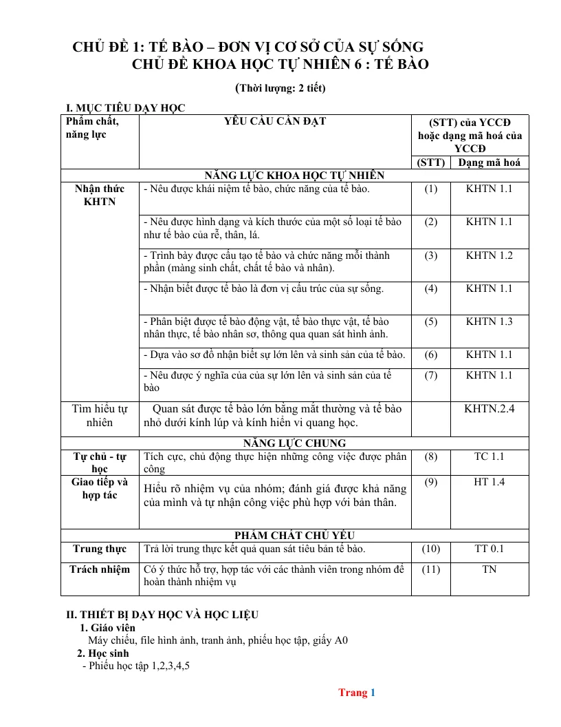 Giáo Án KHTN Môn Sinh 6 Cả Năm Sách Phương Pháp Mới