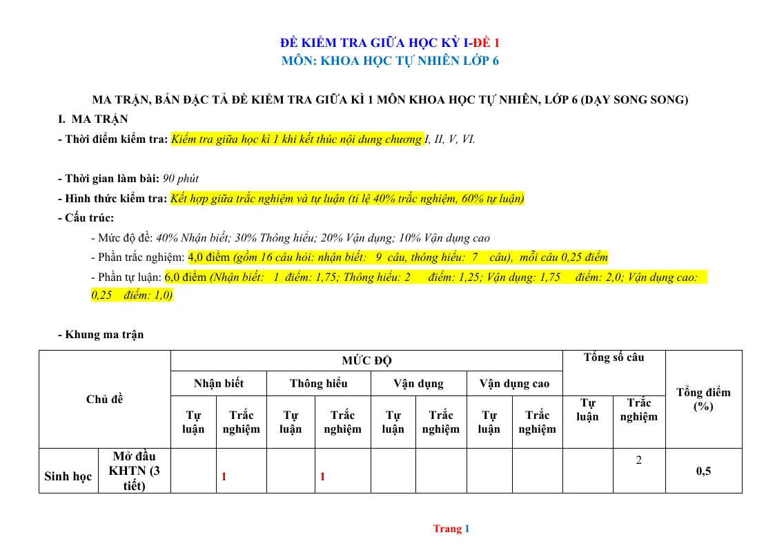 Bộ Đề Thi Giữa Học Kỳ 1 KHTN 6 2023 - 2024