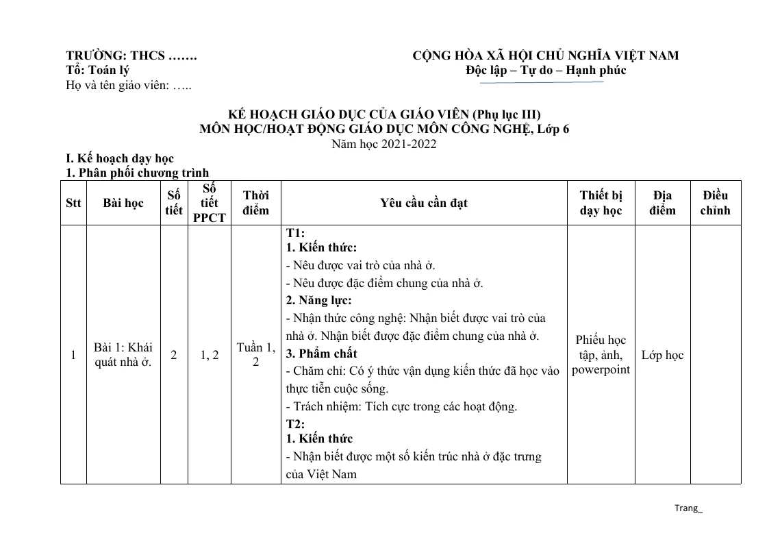 Kế Hoạch Giáo Dục Công Nghệ 6 Sách