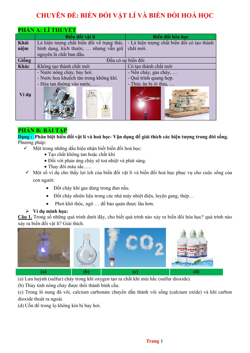 Chuyên Đề Biến Đổi Vật Lí Và Biến Đổi Hoá Học Bồi Dưỡng HSG Hóa 8