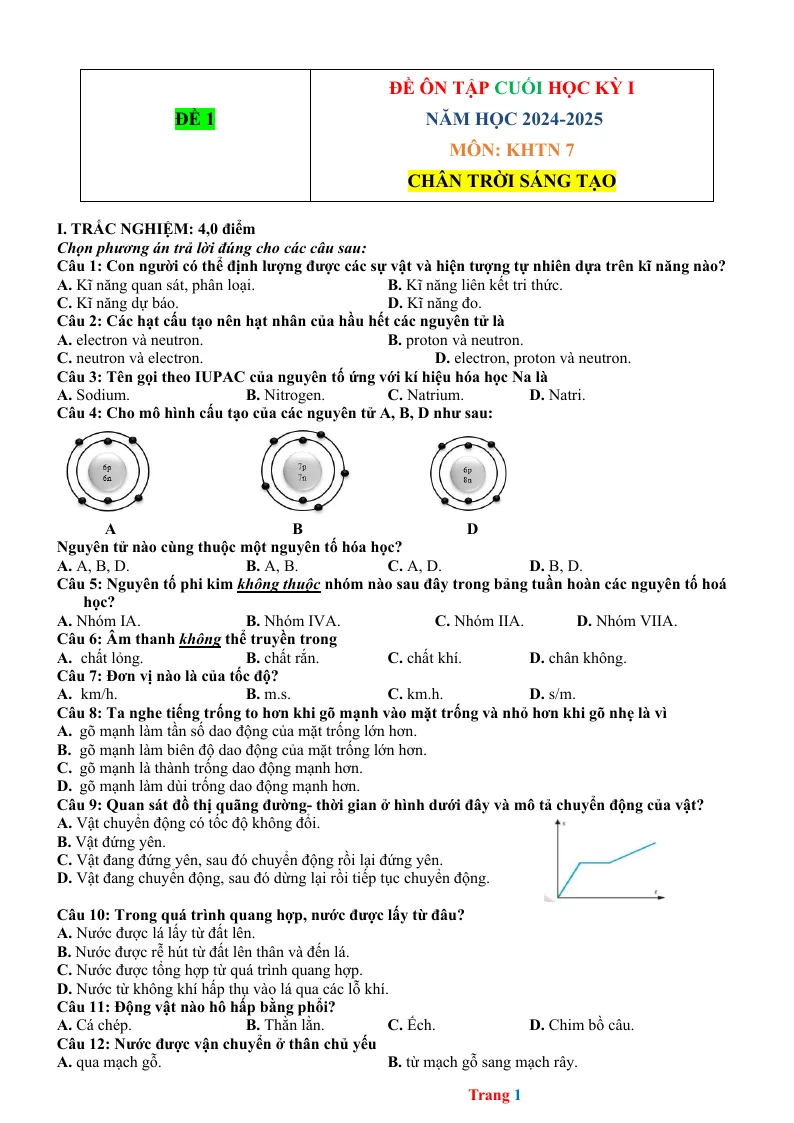 10 Đề Ôn Tập Cuối Học Kỳ 1 KHTN 7 2024 - 2025