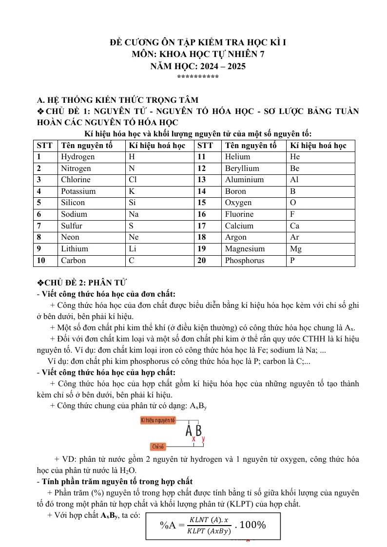 Đề Cương Ôn Tập Học Kỳ 1 KHTN 7 2024 - 2025