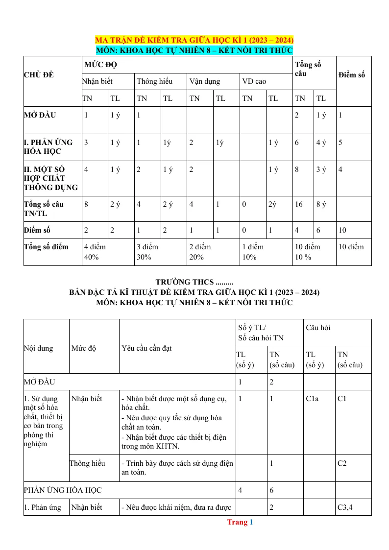 Ma Trận Đặc Tả Đề Thi Giữa Học Kỳ 1 KHTN 8