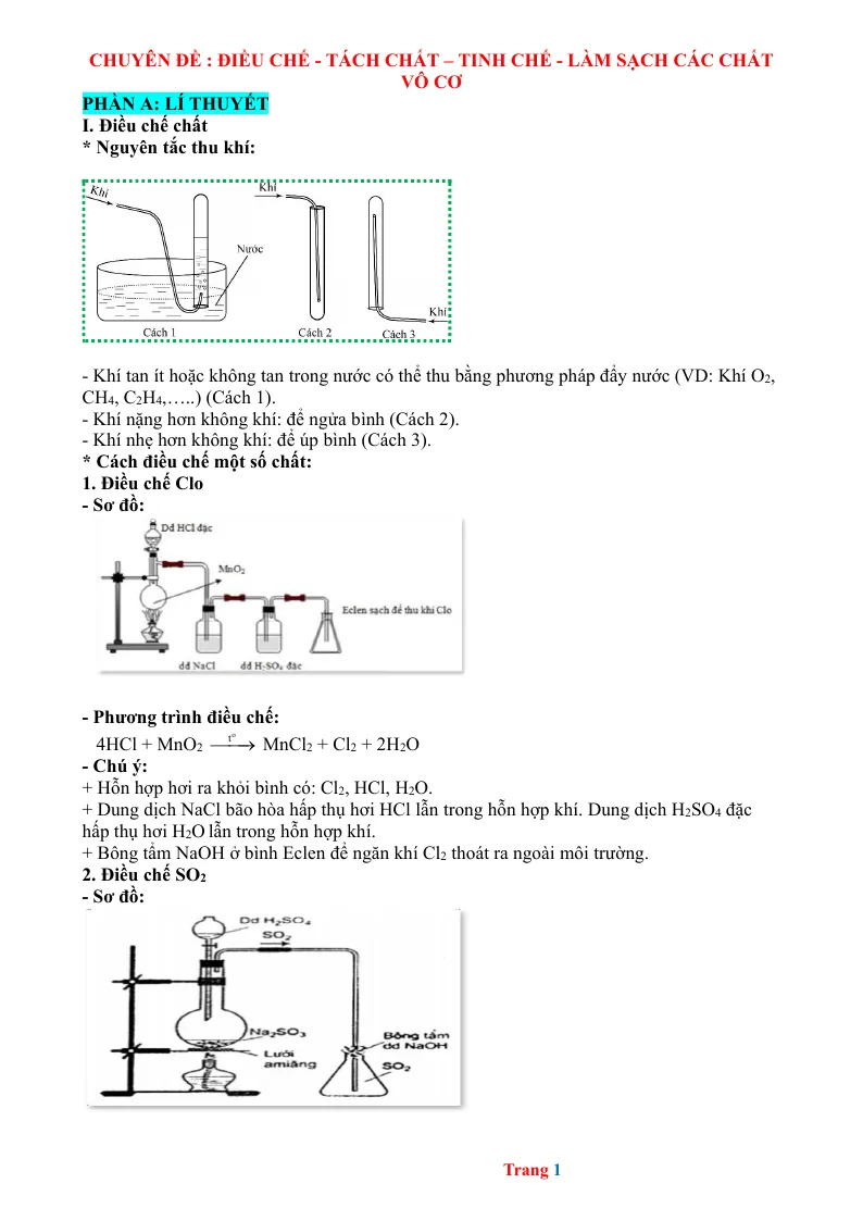 Chuyên Đề Điều Chế Tách Các Chất Vô Cơ Bồi Dưỡng HSG Hóa 8