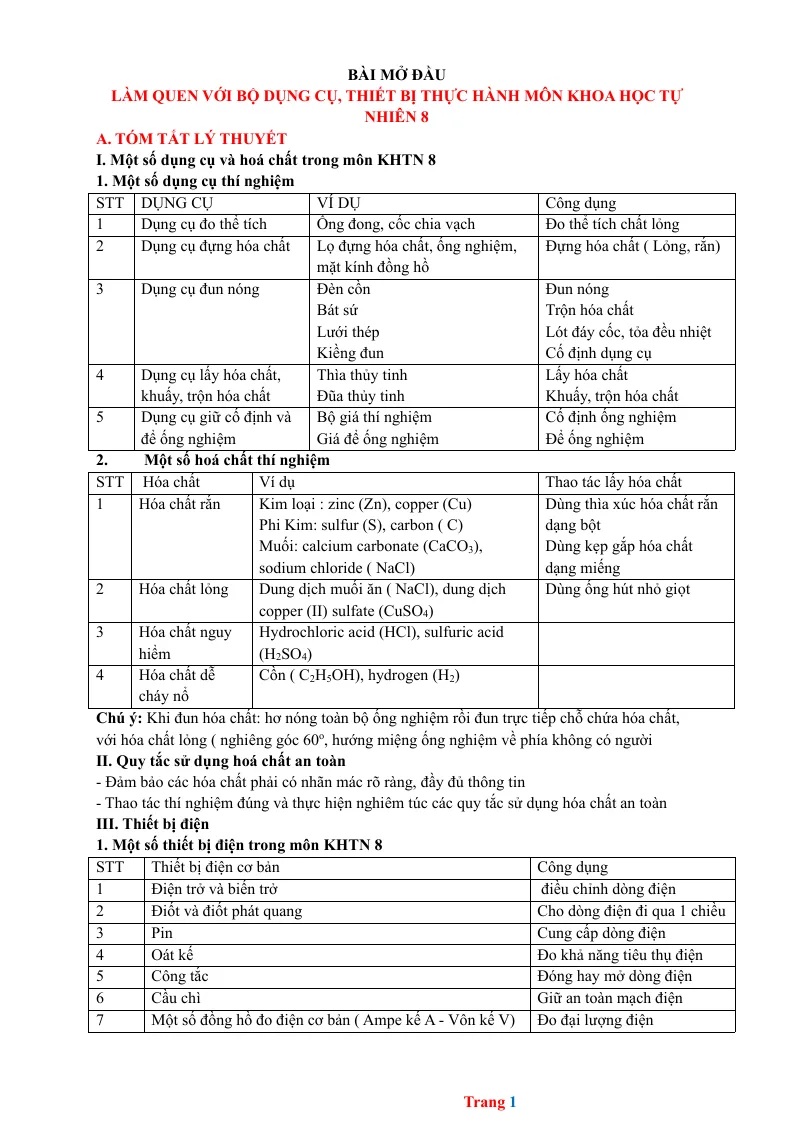 Chuyên Đề KHTN 8 Bài Mở Đầu
