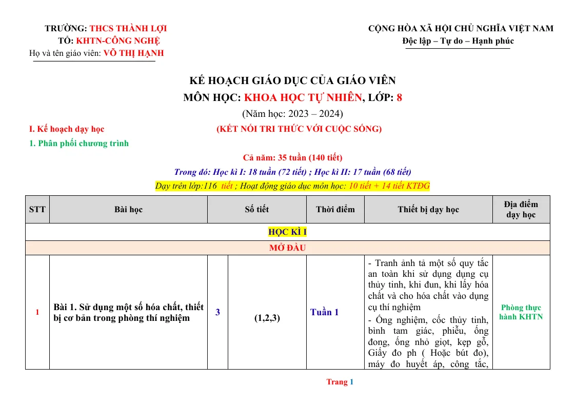 Kế Hoạch Giáo Dục Của Giáo Viên KHTN 8