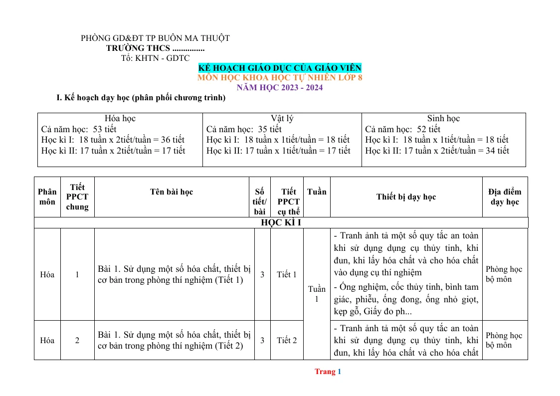 Kế Hoạch Giáo Dục KHTN 8 Dạy Song Song
