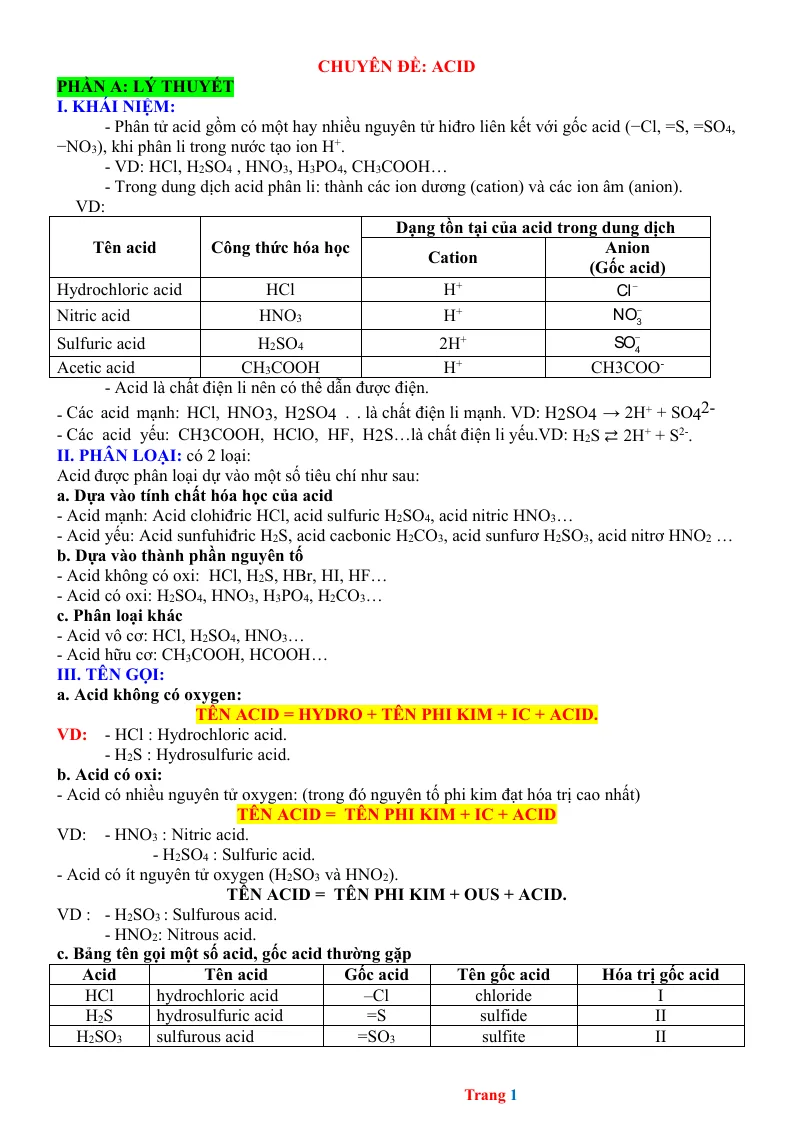 Chuyên Đề Acid Bồi Dưỡng HSG Hóa 8
