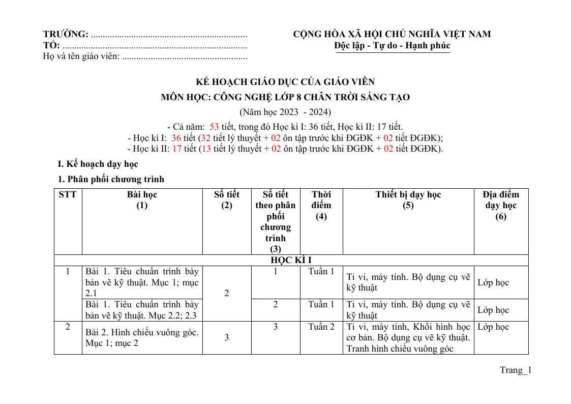 Kế Hoạch Giáo Dục Công Nghệ 8