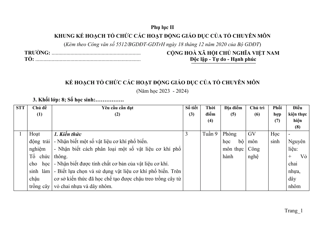 Phụ Lục 2 Công Nghệ 8