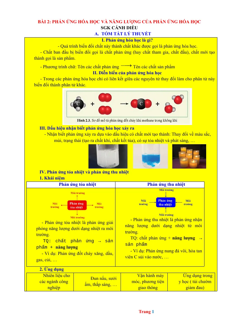 Chuyên Đề KHTN 8 Bài 2 Phản Ứng Hóa Học Và Năng Lượng Của Phản Ứng Hóa Học
