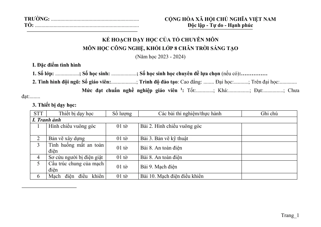 Kế Hoạch Dạy Học Công Nghệ 8