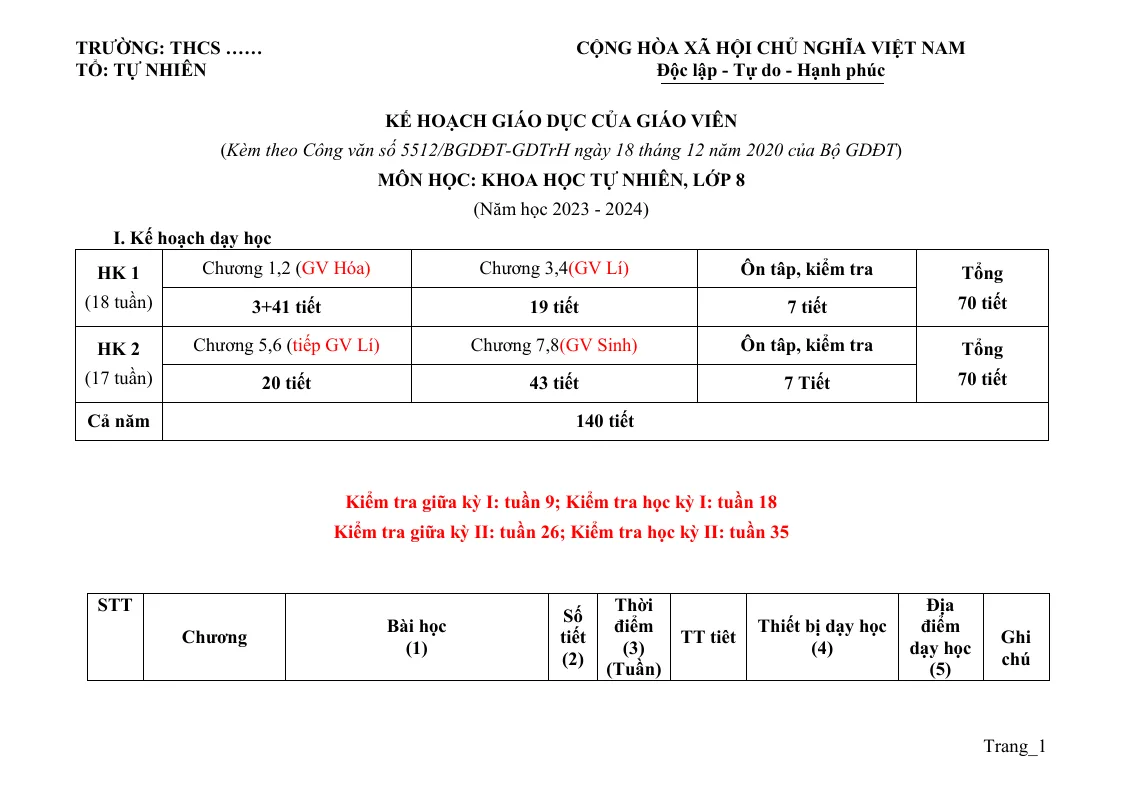 Kế Hoạch Giáo Dục Khoa Học Tự Nhiên 8 Dạy Cuốn Chiếu
