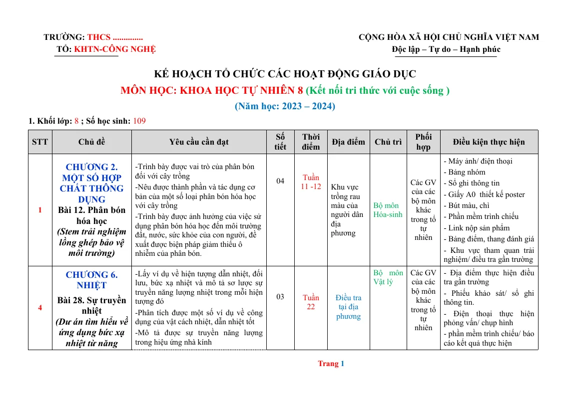 Phụ Lục 2 Khoa Học Tự Nhiên 8 (Nối Tiếp)