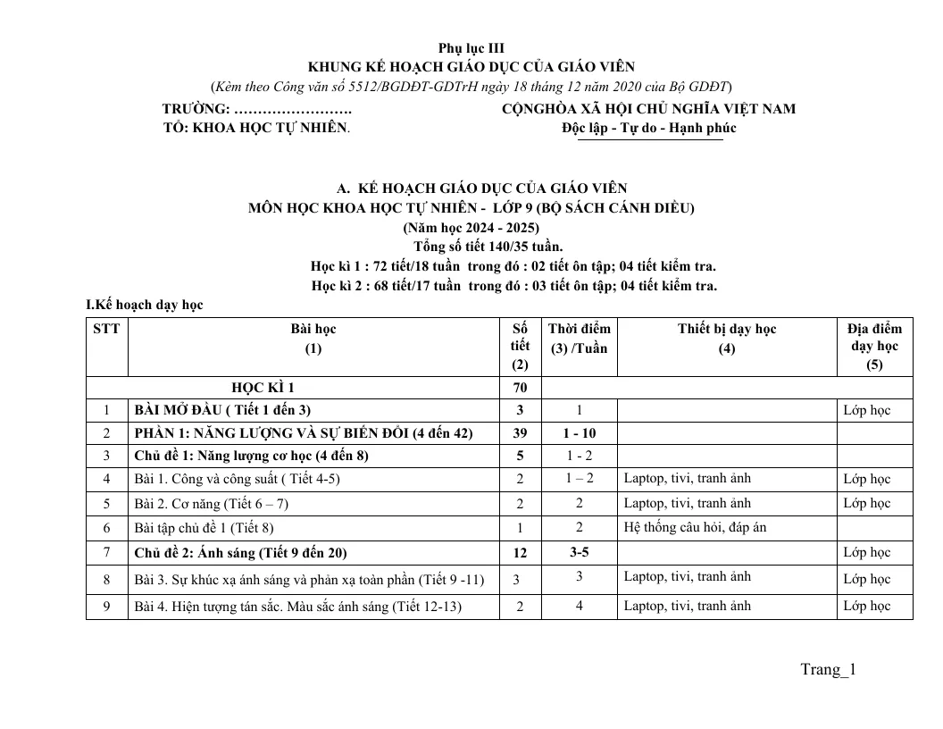 Kế Hoạch Giáo Dục Khoa Học Tự Nhiên 9