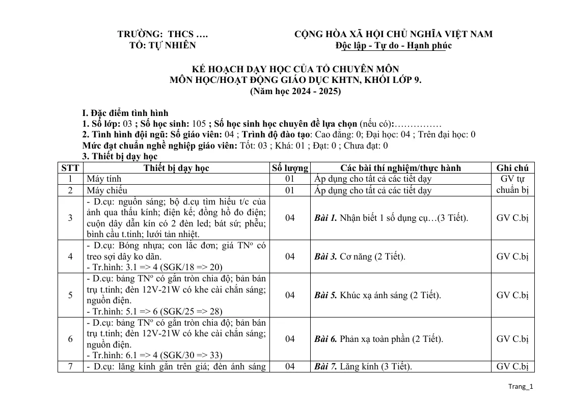 Phụ Lục 1 Khoa Học Tự Nhiên 9