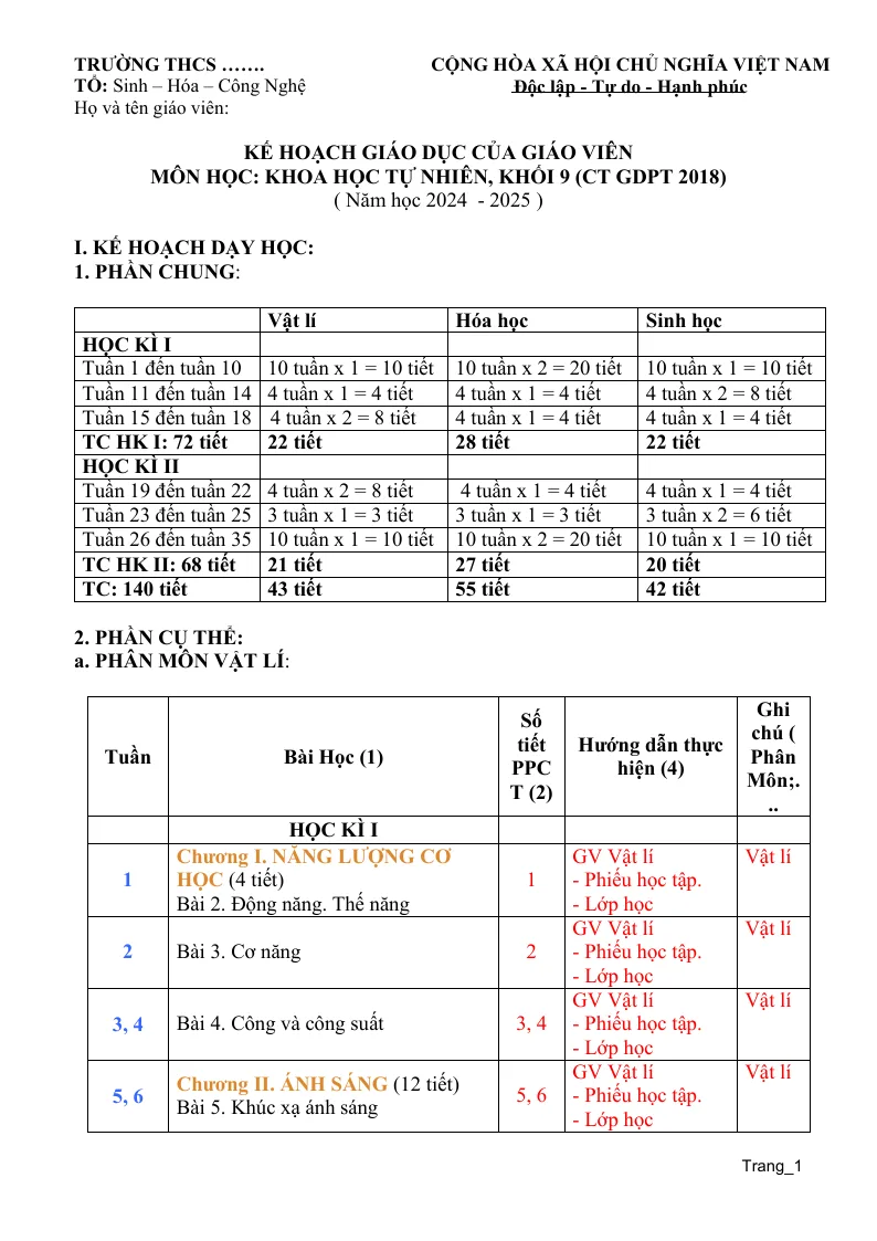 Kế Hoạch Giáo Dục Khoa Học Tự Nhiên 9