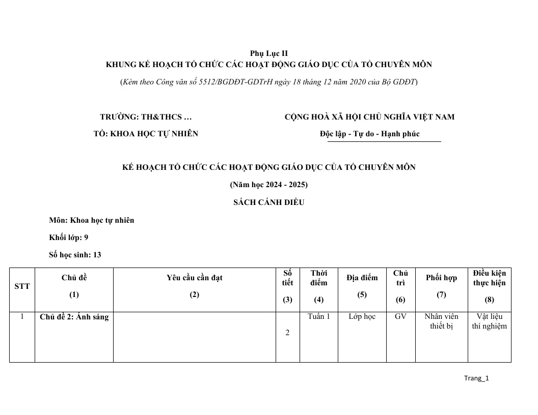Khung Kế Hoạch Tổ Chức Các Hoạt Động Khoa Học Tự Nhiên 9