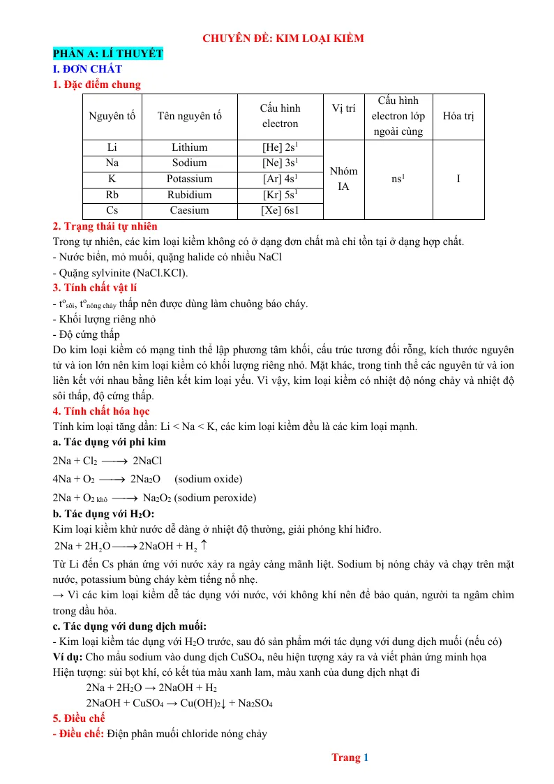 Chuyên Đề Hợp Kim Loại Kiềm Bồi Dưỡng HSG Hóa 9