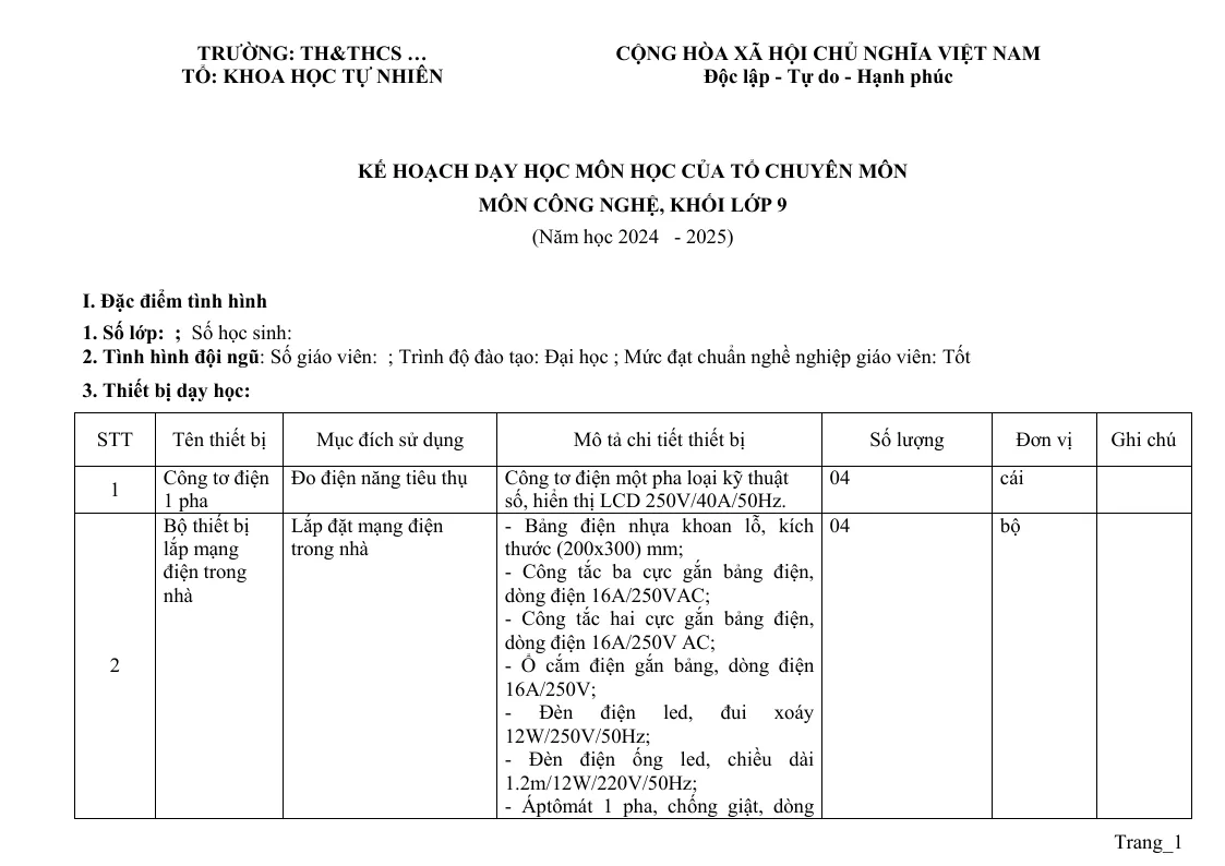 Kế Hoạch Dạy Học Công Nghệ 9 Năm Học 2024 - 2025