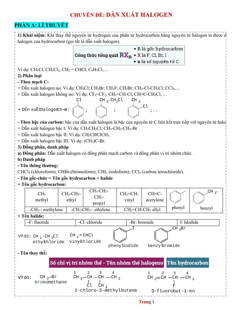 Chuyên Đề Halogen - Alcohol - Phenol Hóa 9 Bồi Dưỡng HSG