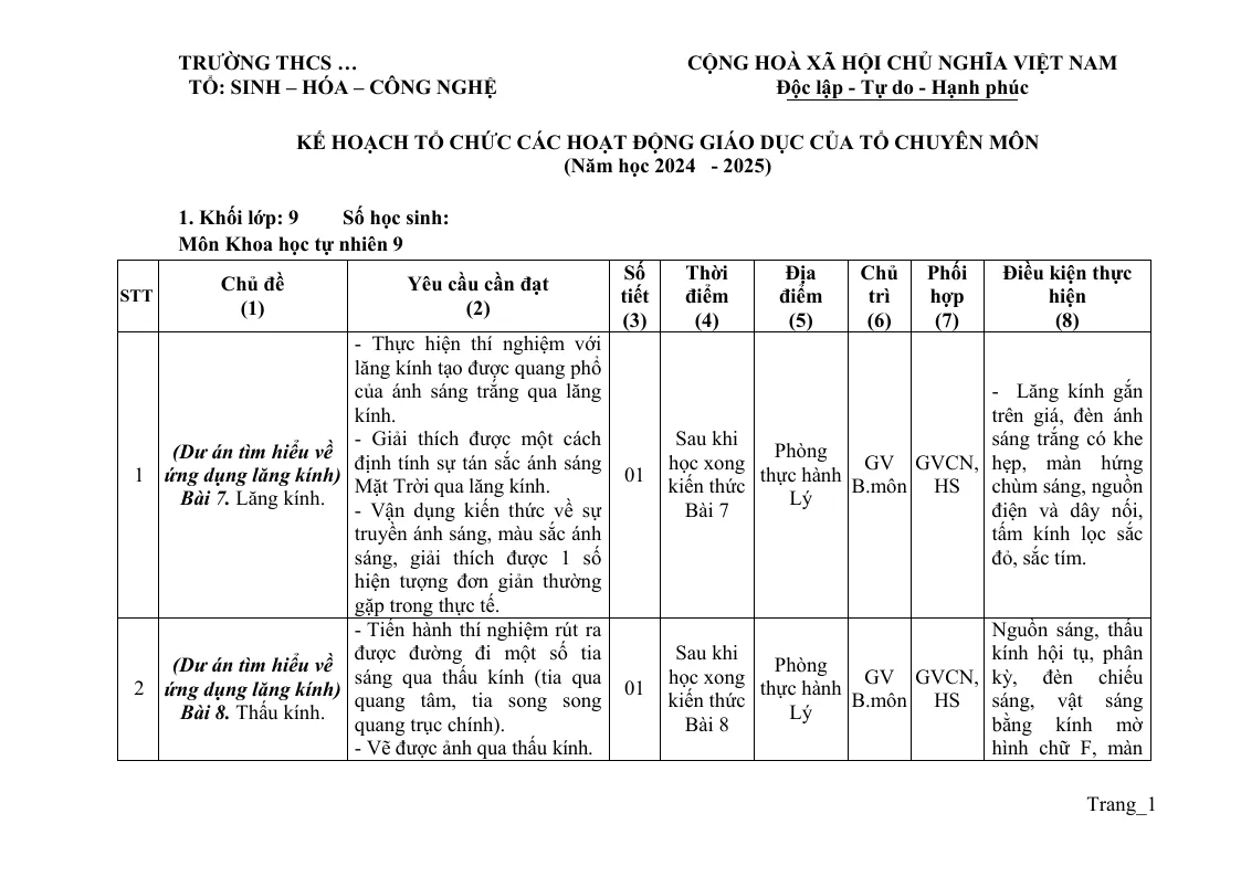 Phụ Lục 2 Khoa Học Tự Nhiên 9