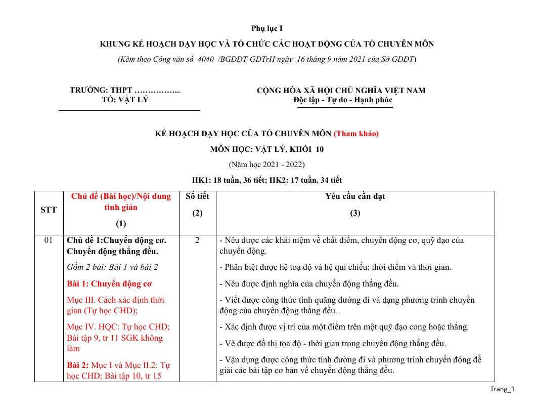 Kế Hoạch Dạy Học Vật Lí Lớp 10,11,12 Theo CV 4040