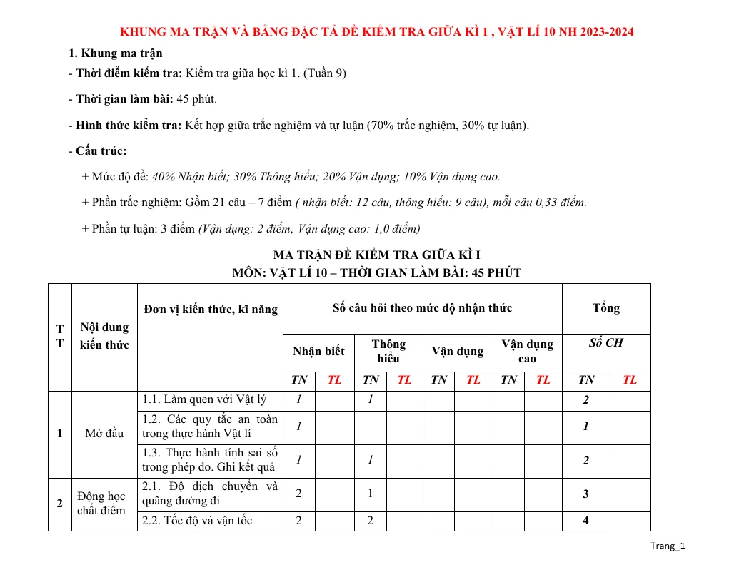 Ma Trận Đặc Tả Đề Kiểm Tra Giữa Học Kỳ 1 Vật Lí 10