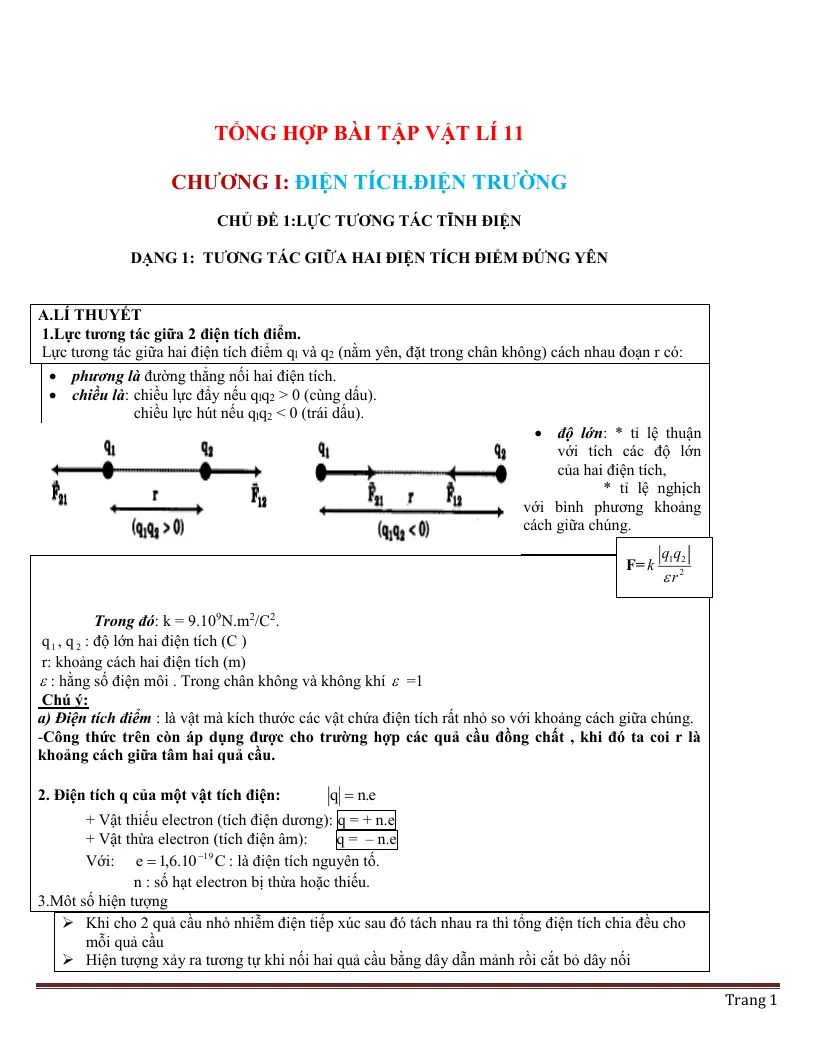 Tổng hợp các chuyên đề vật lý 11 theo từng chương