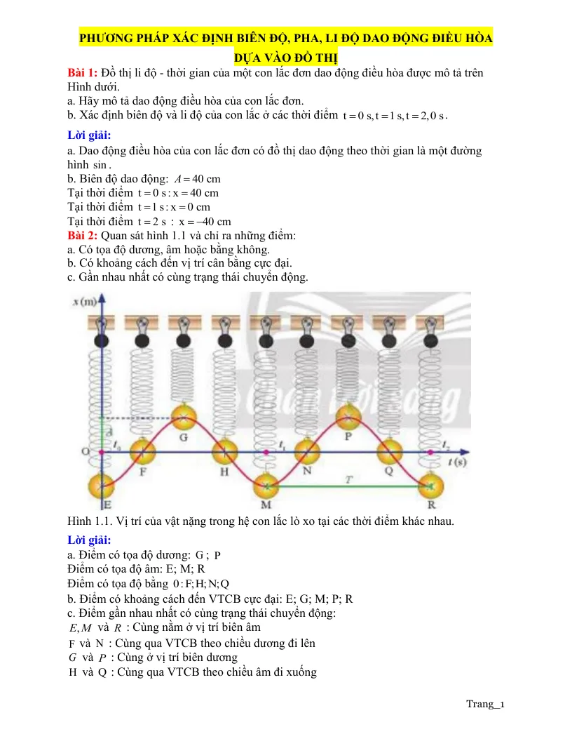 Phương pháp Xác Định Biên Độ Pha Li Độ Dao Động Điều Hòa Dựa Vào Đồ Thị