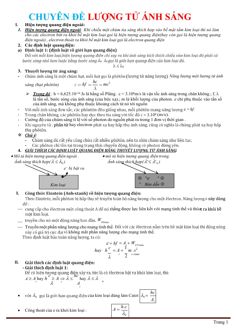Chuyên Đề Lượng Tử Ánh Sáng Lý 12