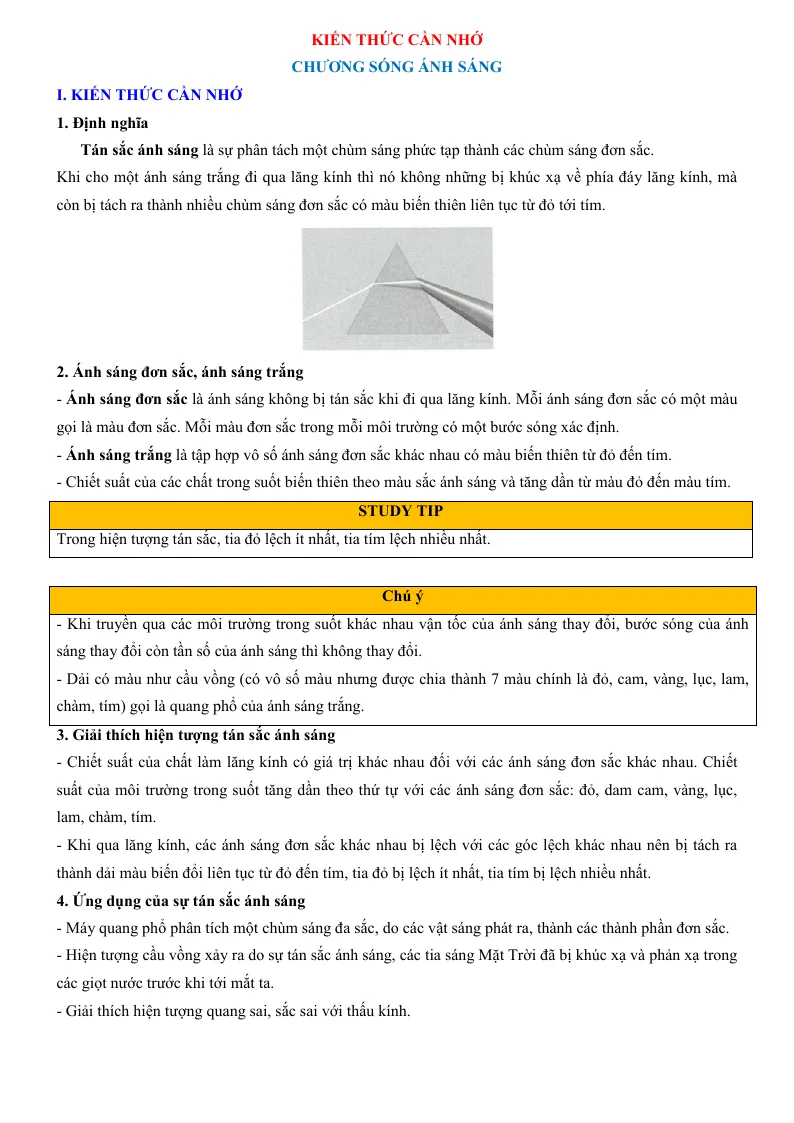 Kiến Thức Cơ Bản Chương Sóng Ánh Sáng Vật Lí 12