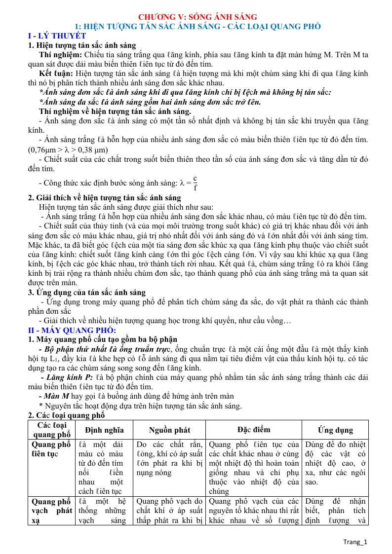 Phương Pháp Giải Toán Hiện Tượng Tán Sắc Ánh Sáng