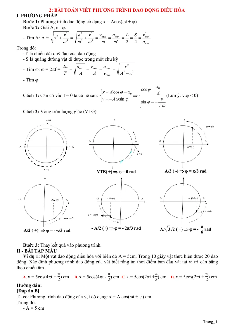 Phương Pháp Giải Toán Viết Phương Trình Dao Động Điều Hòa