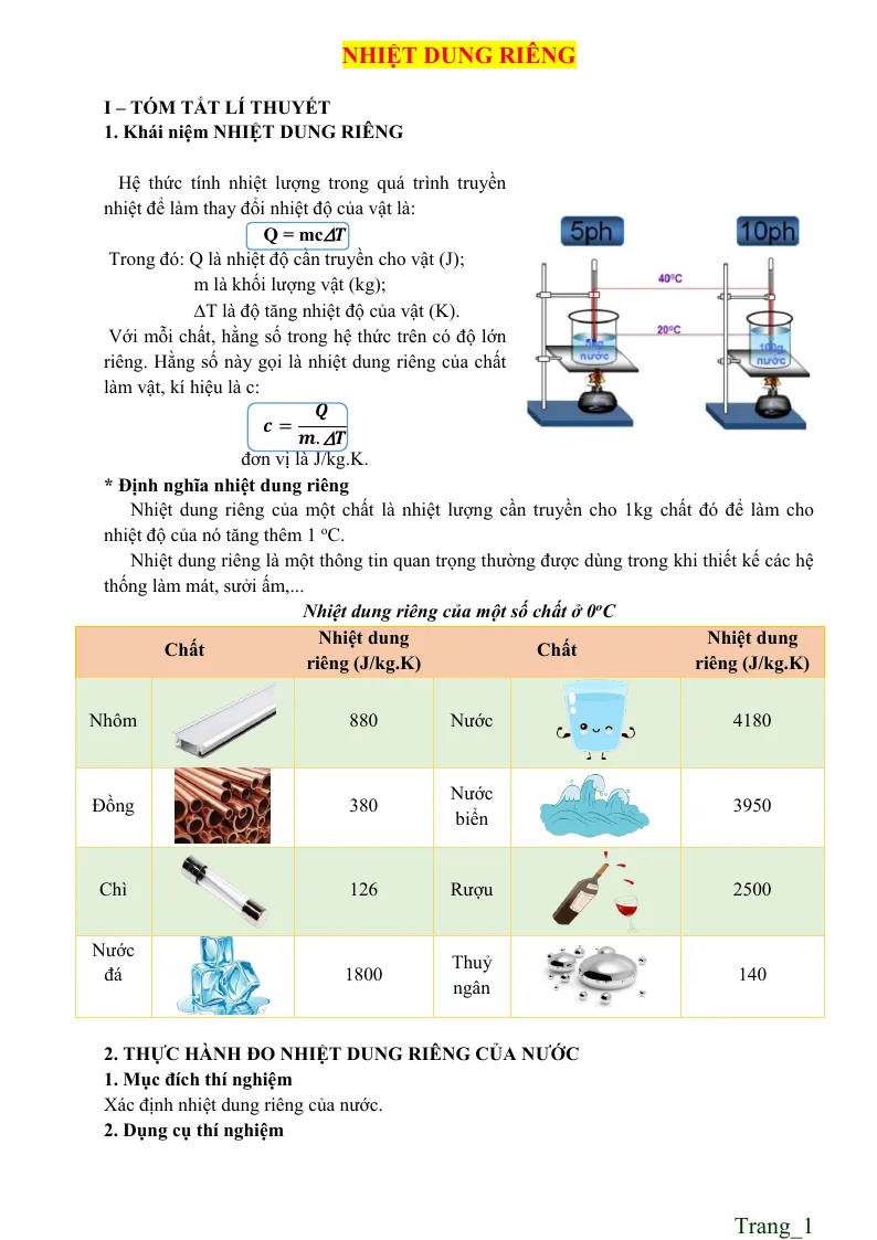 Các Dạng Toán Bài Nhiệt Dung Riêng Vật Lí 12