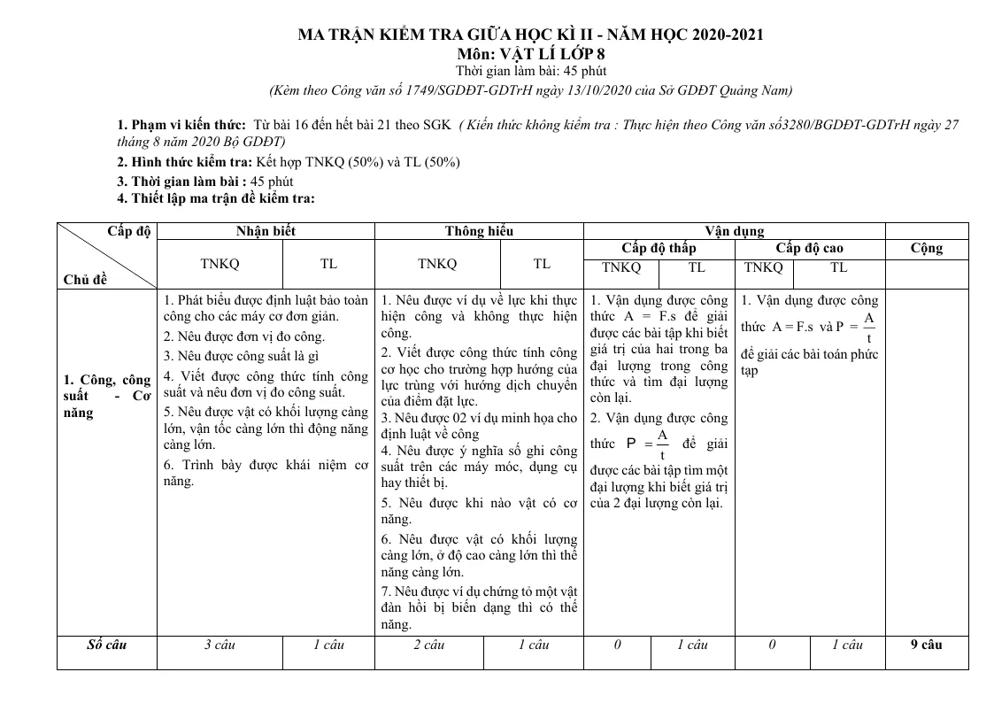 Ma Trận Đề Kiểm Tra Môn Lý 8 Giữa Học Kỳ 2 Sở GD&ĐT Quảng Nam 2020 - 2021