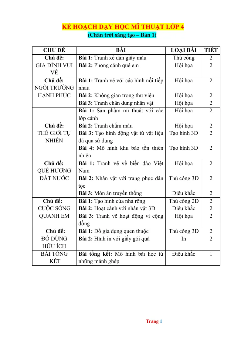 Giáo Án Mĩ Thuật 4 Học Kỳ 1