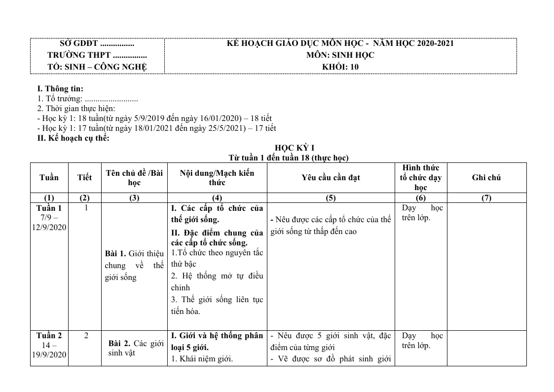 Kế Hoạch Giáo Dục Sinh Học 10 Năm 2020 - 2021