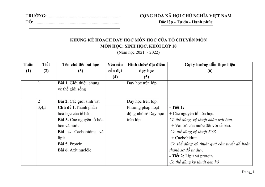 Kế Hoạch Dạy Học Môn Sinh Lớp 10,11,12 Theo CV 4040