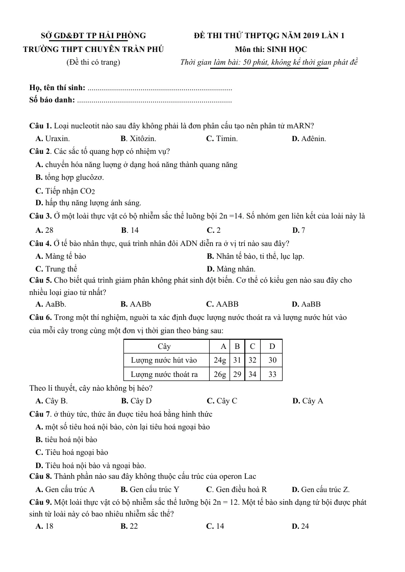 5 Đề Thi Thử THPT Quốc Gia Môn Sinh Học Năm 2019
