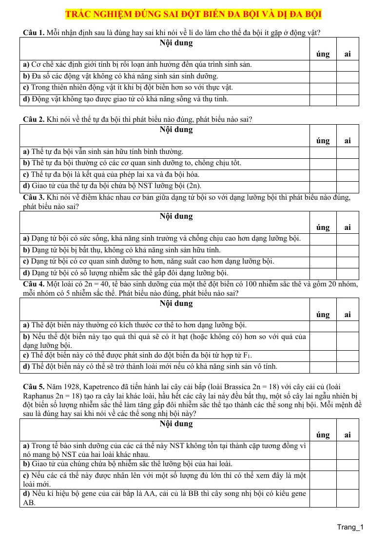 20 Câu Trắc Nghiệm Đúng Sai Đột Biến Đa Bội Và Dị Đa Bội Sinh 12