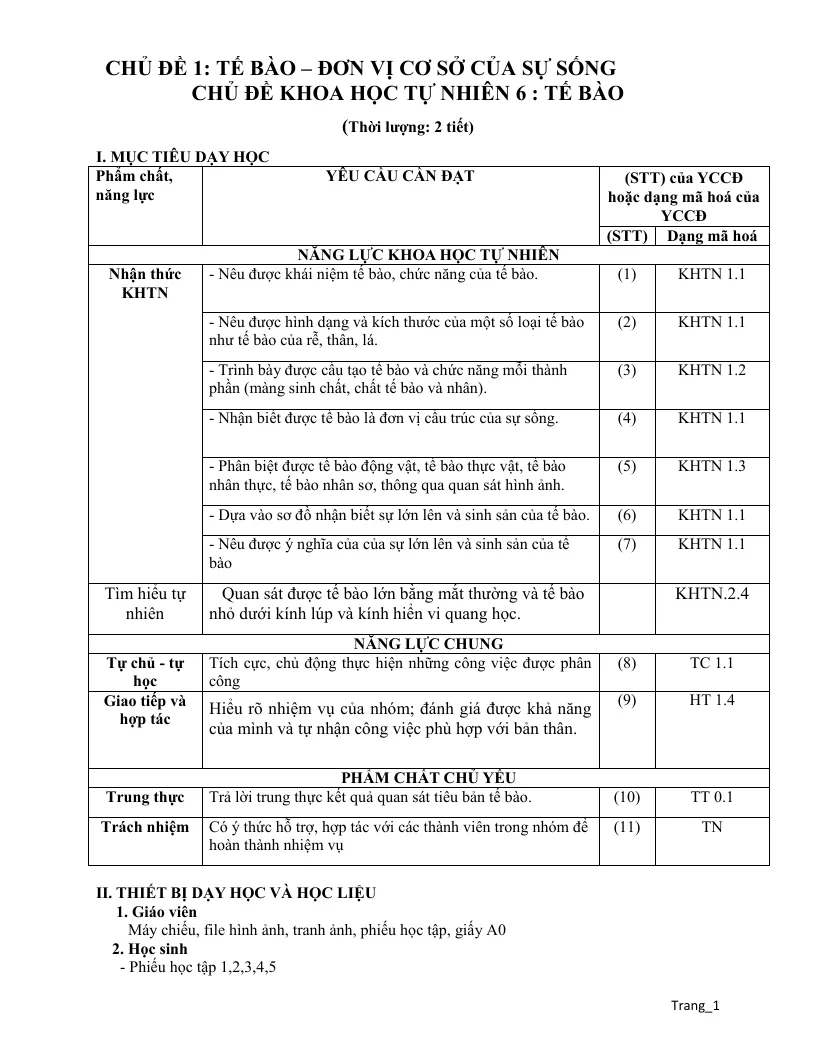 Giáo Án KHTN Môn Sinh 6 Cả Năm Sách Phương Pháp Mới